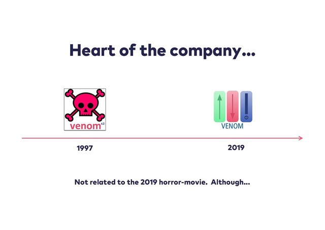 Heart of the company…
Not related to the 2019 horror-movie. Although...
venom42
1997 2019
