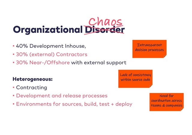 Organizational Disorder
• 40% Development Inhouse,
• 30% (external) Contractors
• 30% Near-/Offshore with external support
Heterogeneous:
• Contracting
• Development and release processes
• Environments for sources, build, test + deploy
Intransparent
decision processes
Lack of consistency
within source code
Need for
coordination across
teams & companies
Chaos
