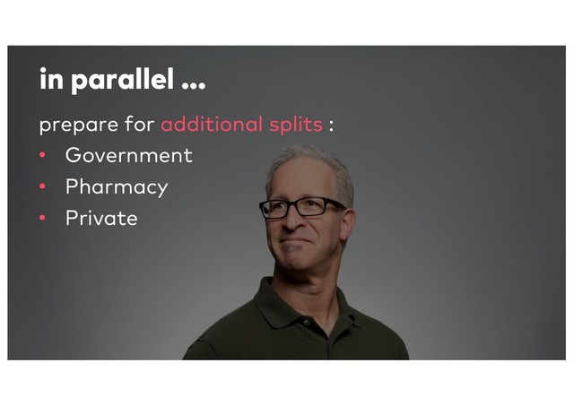 in parallel ...
prepare for additional splits :
• Government
• Pharmacy
• Private
