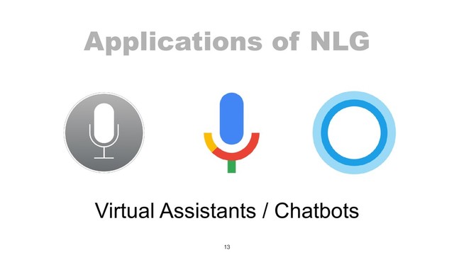 Applications of NLG
13
Virtual Assistants / Chatbots
