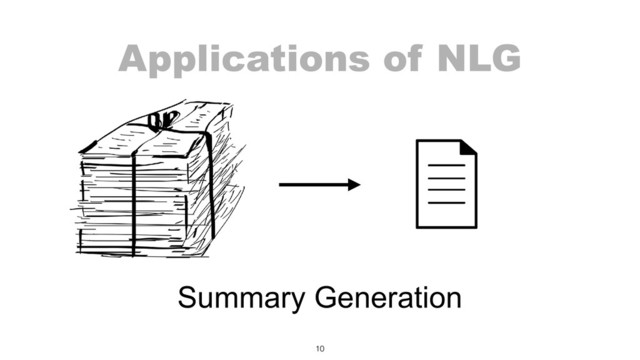 Applications of NLG
10
Summary Generation
