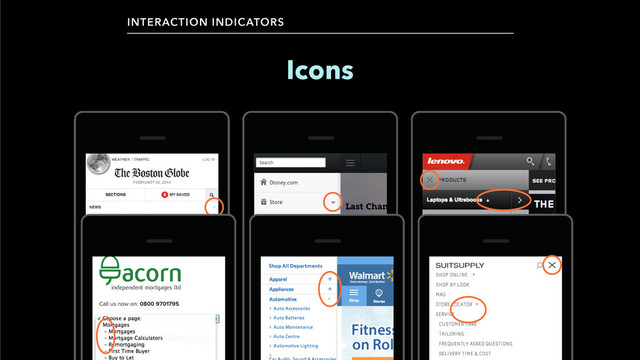 INTERACTION INDICATORS
Icons
