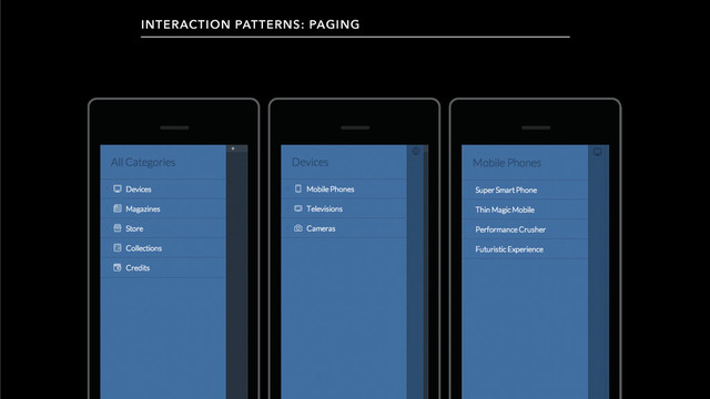 INTERACTION PATTERNS: PAGING
