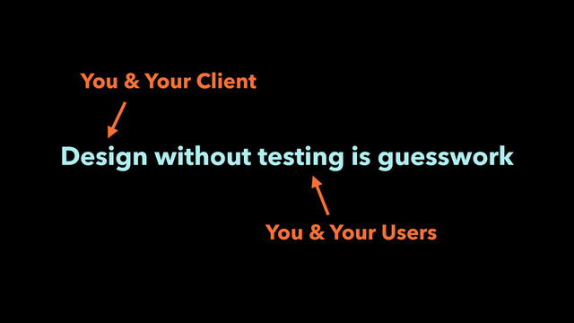 Design without testing is guesswork
You & Your Client
You & Your Users
