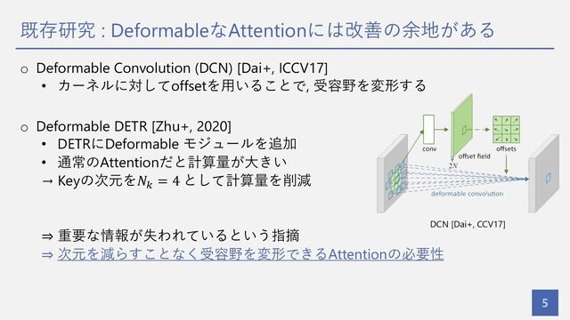 既存研究 : DeformableなAttentionには改善の余地がある
5
o Deformable Convolution (DCN) [Dai+, ICCV17]
• カーネルに対してoffsetを⽤いることで, 受容野を変形する
o Deformable DETR [Zhu+, 2020]
• DETRにDeformable モジュールを追加
• 通常のAttentionだと計算量が⼤きい
→ Keyの次元を"!
= 4 として計算量を削減
⇒ 重要な情報が失われているという指摘
⇒ 次元を減らすことなく受容野を変形できるAttentionの必要性
DCN [Dai+, CCV17]
