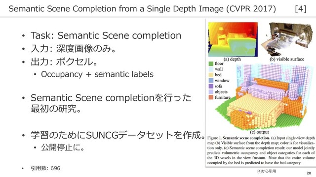 Semantic Scene Completion from a Single Depth Image (CVPR 2017) [4]
20
• Task: Semantic Scene completion
• 入力: 深度画像のみ。
• 出力: ボクセル。
• Occupancy + semantic labels
• Semantic Scene completionを行った
最初の研究。
• 学習のためにSUNCGデータセットを作成。
• 公開停止に。
• 引用数: 696
[4]から引用
