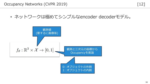 Occupancy Networks (CVPR 2019) [12]
32
• ネットワークは極めてシンプルなencoder decoderモデル。
観測値
(要するに画像等)
観測と三次元の座標から
Occupancyを推論
0: オブジェクトの外側
1: オブジェクトの内側
