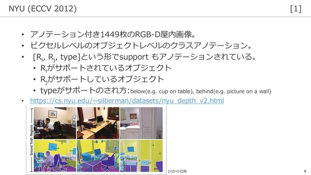 NYU (ECCV 2012) [1]
9
• アノテーション付き1449枚のRGB-D屋内画像。
• ピクセルレベルのオブジェクトレベルのクラスアノテーション。
• [R
i
, R
j
, type]という形でsupport もアノテーションされている。
• R
i
がサポートされているオブジェクト
• R
j
がサポートしているオブジェクト
• typeがサポートのされ方:below(e.g. cup on table), behind(e.g. picture on a wall)
• https://cs.nyu.edu/~silberman/datasets/nyu_depth_v2.html
[1]から引用

