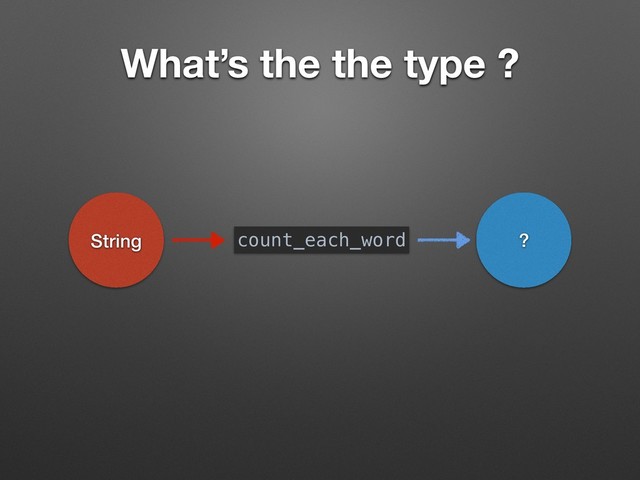 What’s the the type ?
String ?
count_each_word
