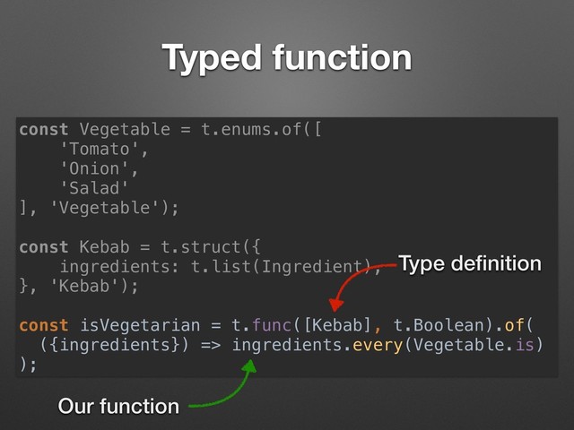 Typed function
const Vegetable = t.enums.of([
'Tomato',
'Onion',
'Salad'
], 'Vegetable');
const Kebab = t.struct({
ingredients: t.list(Ingredient),
}, 'Kebab');
 
const isVegetarian = t.func([Kebab], t.Boolean).of( 
({ingredients}) => ingredients.every(Vegetable.is)
);
Type deﬁnition
Our function
