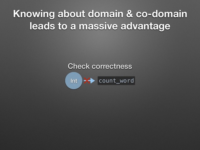 Knowing about domain & co-domain
leads to a massive advantage
Check correctness
Int count_word
