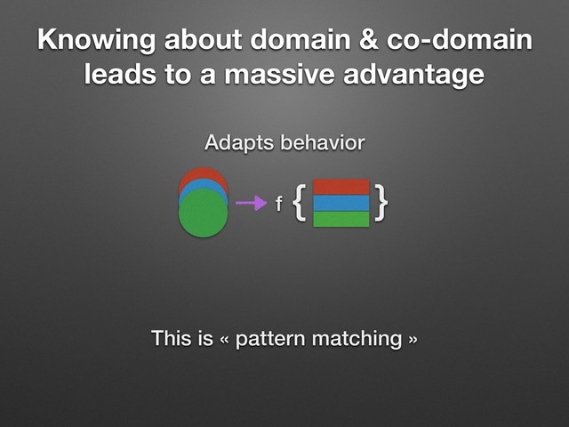 Adapts behavior
f
{ }
This is « pattern matching »
Knowing about domain & co-domain
leads to a massive advantage
