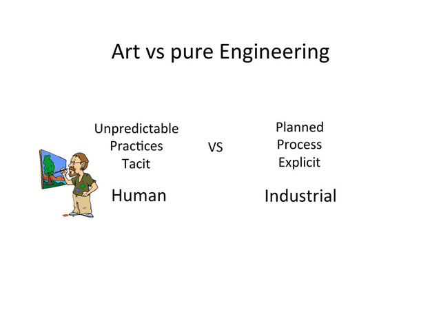 Art	  vs	  pure	  Engineering	  
Human	  
Unpredictable	  	  
Prac;ces	  
Tacit	  
Planned	  
Process	  
Explicit	  
VS	  
Industrial	  
