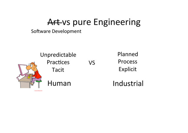 Art	  vs	  pure	  Engineering	  
Human	  
Unpredictable	  	  
Prac;ces	  
Tacit	  
Planned	  
Process	  
Explicit	  
VS	  
Industrial	  
So.ware	  Development	  
