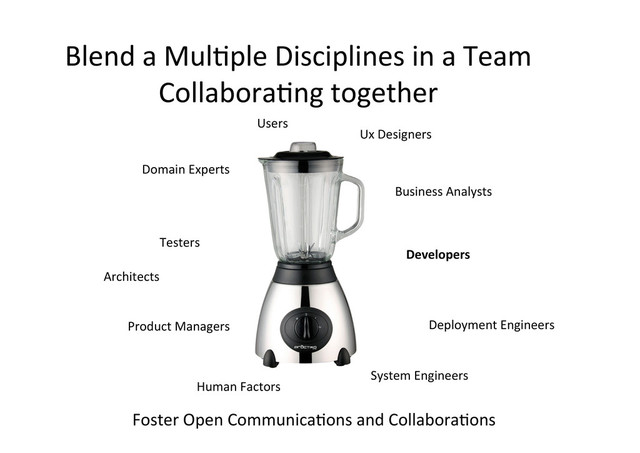 Blend	  a	  Mul;ple	  Disciplines	  in	  a	  Team	  
Collabora;ng	  together	  
Domain	  Experts	  
Ux	  Designers	  
Business	  Analysts	  
Product	  Managers	  
Developers	  
Testers	  
System	  Engineers	  
Deployment	  Engineers	  
Architects	  
Human	  Factors	  
Users	  
Foster	  Open	  Communica;ons	  and	  Collabora;ons	  
