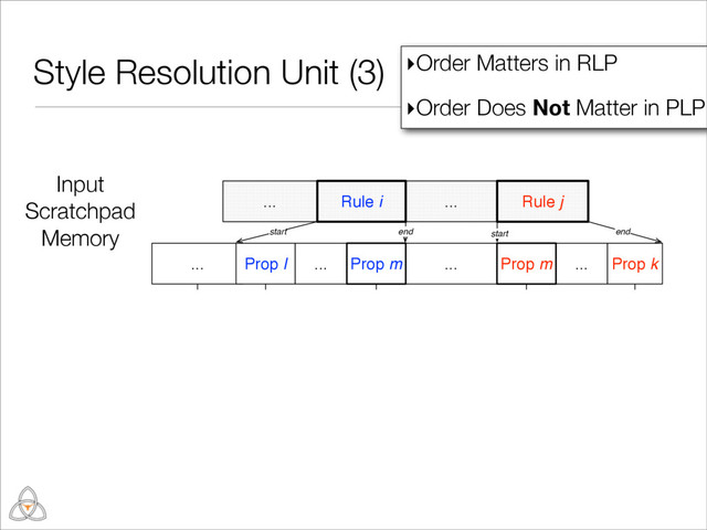 ... ... Rule j
... ...
Prop l
... ...
Rule i.id
... Prop m ... Prop k ...
Rule j.id
...
...
... ... ...
start end start end
Rule i
Prop k
Prop m Prop m
Prop l
Style l Style m Style k
Style Resolution Unit (3)
21
Input
Scratchpad
Memory
▸Order Matters in RLP
▸Order Does Not Matter in PLP
