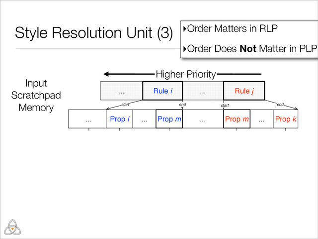 ... ... Rule j
... ...
Prop l
... ...
Rule i.id
... Prop m ... Prop k ...
Rule j.id
...
...
... ... ...
start end start end
Rule i
Prop k
Prop m Prop m
Prop l
Style l Style m Style k
Style Resolution Unit (3)
21
Input
Scratchpad
Memory
▸Order Matters in RLP
▸Order Does Not Matter in PLP
Higher Priority

