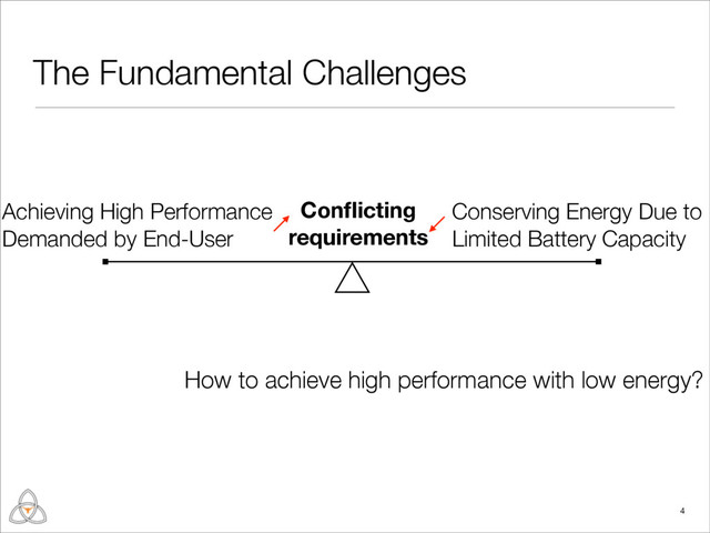 The Fundamental Challenges
How to achieve high performance with low energy?
4
Achieving High Performance
Demanded by End-User
Conserving Energy Due to
Limited Battery Capacity
Conﬂicting
requirements
