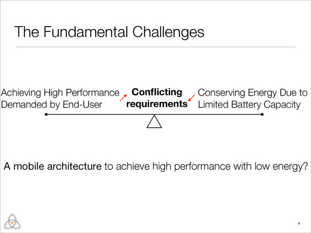 The Fundamental Challenges
How to achieve high performance with low energy?
4
Achieving High Performance
Demanded by End-User
Conserving Energy Due to
Limited Battery Capacity
Conﬂicting
requirements
A mobile architecture
