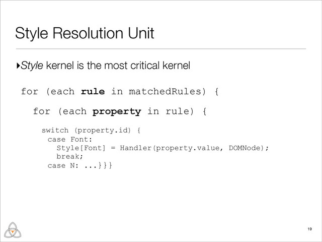 ▸Style kernel is the most critical kernel
Style Resolution Unit
19
for (each rule in matchedRules) {
for (each property in rule) {
switch (property.id) {
case Font:
Style[Font] = Handler(property.value, DOMNode);
break;
case N: ...}}}
