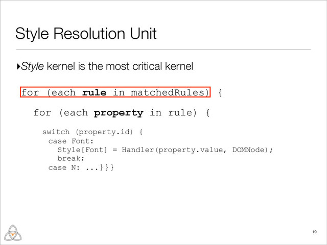 ▸Style kernel is the most critical kernel
Style Resolution Unit
19
for (each rule in matchedRules) {
for (each property in rule) {
switch (property.id) {
case Font:
Style[Font] = Handler(property.value, DOMNode);
break;
case N: ...}}}
