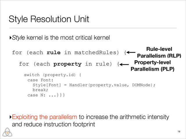 ▸Style kernel is the most critical kernel
Style Resolution Unit
19
for (each rule in matchedRules) {
for (each property in rule) {
switch (property.id) {
case Font:
Style[Font] = Handler(property.value, DOMNode);
break;
case N: ...}}}
Rule-level
Parallelism (RLP)
Property-level
Parallelism (PLP)
▸Exploiting the parallelism to increase the arithmetic intensity
and reduce instruction footprint
