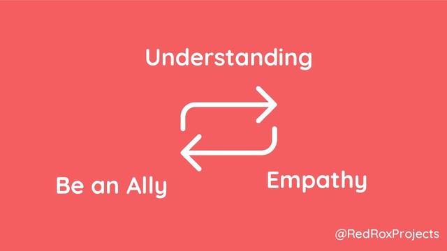 Be an Ally Empathy
Understanding
@RedRoxProjects
