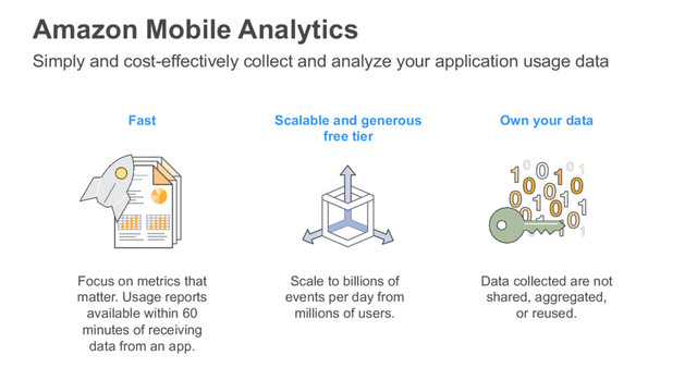 Scalable and generous
free tier
Focus on metrics that
matter. Usage reports
available within 60
minutes of receiving
data from an app.
Fast
Scale to billions of
events per day from
millions of users.
Own your data
Simply and cost-effectively collect and analyze your application usage data
Data collected are not
shared, aggregated,
or reused.
Amazon Mobile Analytics

