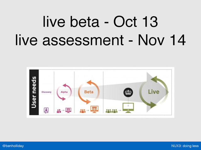 NUX3: doing less
@benholliday
live beta - Oct 13
live assessment - Nov 14
