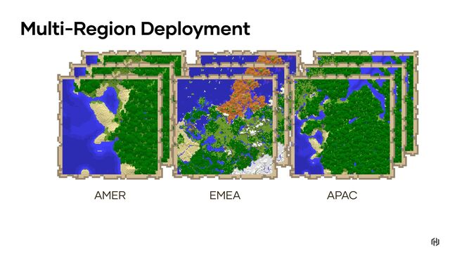 EMEA
AMER APAC
Multi-Region Deployment

