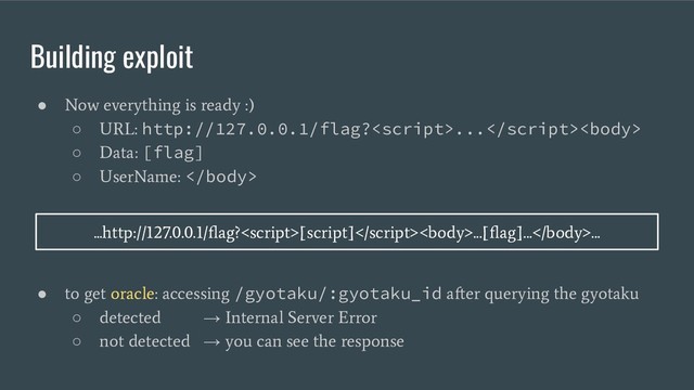 Building exploit
●
Now everything is ready :)
○
URL:
http://127.0.0.1/flag?...
○
Data:
[flag]
○
UserName:

●
to get oracle: accessing
/gyotaku/:gyotaku_id
after querying the gyotaku
○
detected
→
Internal Server Error
○
not detected
→
you can see the response
...http://127.0.0.1/ﬂag?[script]...[ﬂag]......
