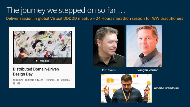 The journey we stepped on so far …
Deliver session in global Virtual DDDDD meetup – 24 Hours marathon session for WW practitioners
