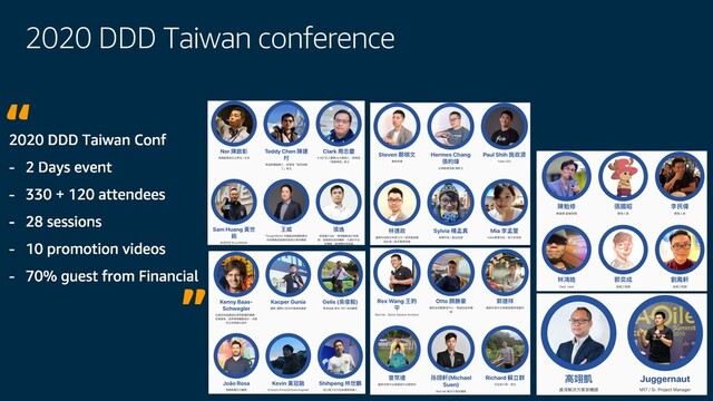 2020 DDD Taiwan conference
