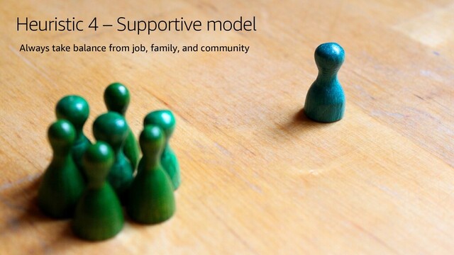 Heuristic 4 – Supportive model
Always take balance from job, family, and community
