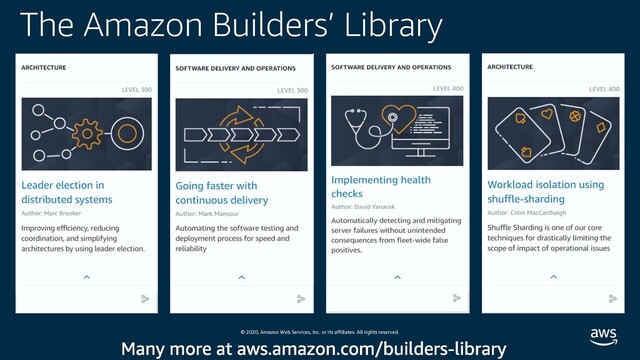 © 2020, Amazon Web Services, Inc. or its affiliates. All rights reserved.
The Amazon Builders’ Library
