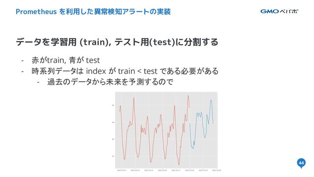 44
- 赤がtrain, 青が test
- 時系列データは index が train < test である必要がある
- 過去のデータから未来を予測するので
データを学習用 (train), テスト用(test)に分割する
Prometheus を利用した異常検知アラートの実装
44
