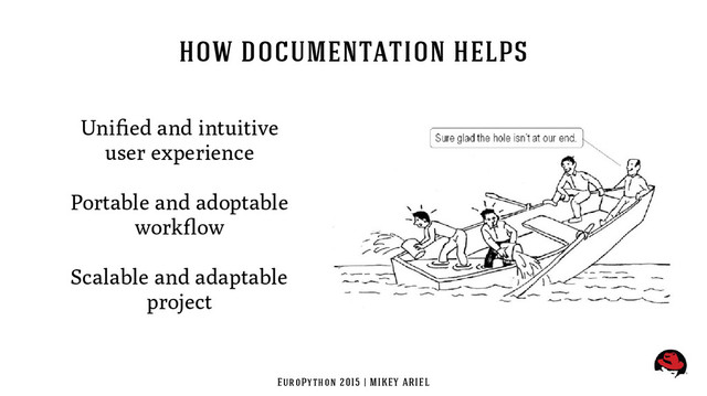 EuroPython 2015 | MIKEY ARIEL
how documentation helps
Unified and intuitive
user experience
Portable and adoptable
workflow
Scalable and adaptable
project
