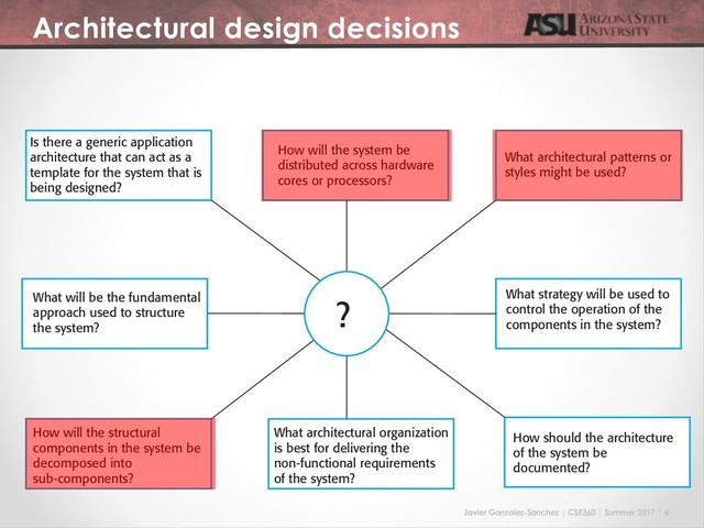 Javier Gonzalez-Sanchez | CSE360 | Summer 2017 | 4
Architectural design decisions
Is there a generic application
architecture that can act as a
template for the system that is
being designed?
How will the system be
distributed across hardware
cores or processors?
What architectural patterns or
styles might be used?
What will be the fundamental
approach used to structure
the system?
How will the structural
components in the system be
decomposed into
sub-components?
What strategy will be used to
control the operation of the
components in the system?
What architectural organization
is best for delivering the
non-functional requirements
of the system?
How should the architecture
of the system be
documented?
?
