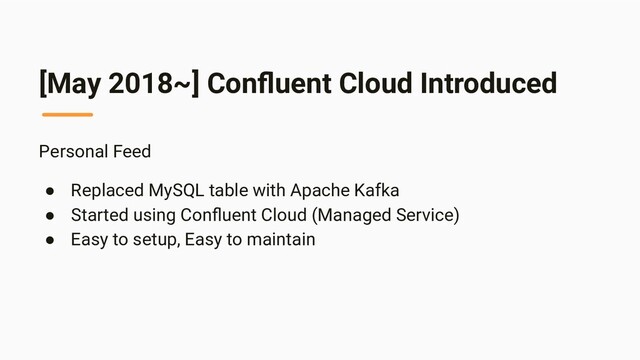 [May 2018~] Conﬂuent Cloud Introduced
Personal Feed
● Replaced MySQL table with Apache Kafka
● Started using Conﬂuent Cloud (Managed Service)
● Easy to setup, Easy to maintain
