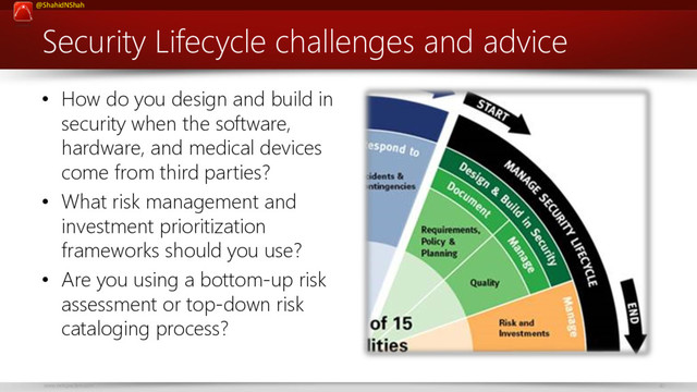 www.netspective.com 40
@ShahidNShah
Security Lifecycle challenges and advice
• How do you design and build in
security when the software,
hardware, and medical devices
come from third parties?
• What risk management and
investment prioritization
frameworks should you use?
• Are you using a bottom-up risk
assessment or top-down risk
cataloging process?
