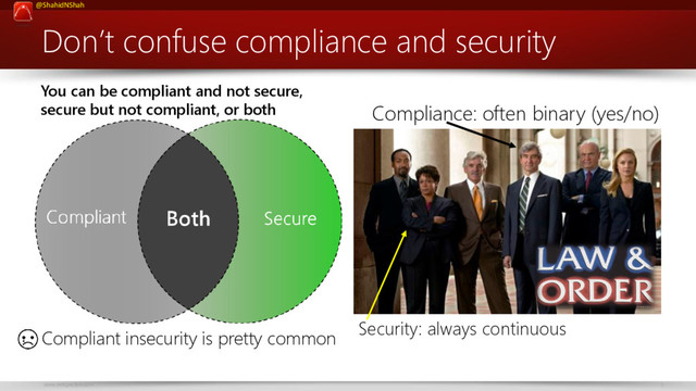 www.netspective.com 5
@ShahidNShah
Don’t confuse compliance and security
Compliance: often binary (yes/no)
Security: always continuous
You can be compliant and not secure,
secure but not compliant, or both
Compliant insecurity is pretty common
