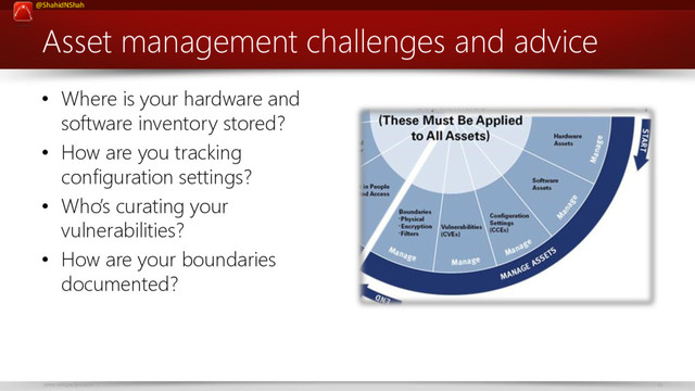 www.netspective.com 43
@ShahidNShah
Asset management challenges and advice
• Where is your hardware and
software inventory stored?
• How are you tracking
configuration settings?
• Who’s curating your
vulnerabilities?
• How are your boundaries
documented?
