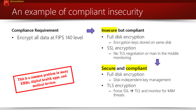 www.netspective.com 6
@ShahidNShah
An example of compliant insecurity
Compliance Requirement
• Encrypt all data at FIPS 140 level
Insecure but compliant
• Full disk encryption
– Encryption keys stored on same disk
• SSL encryption
– No TLS negotiation or man in the middle
monitoring
Secure and compliant
• Full disk encryption
– Disk-independent key management
• TLS encryption
– Force SSL  TLS and monitor for MIM
threats
