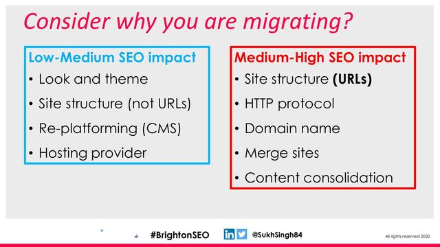 All rights reserved 2022
@SukhSingh84
#BrightonSEO
Consider why you are migrating?
Low-Medium SEO impact
• Look and theme
• Site structure (not URLs)
• Re-platforming (CMS)
• Hosting provider
Medium-High SEO impact
• Site structure (URLs)
• HTTP protocol
• Domain name
• Merge sites
• Content consolidation
