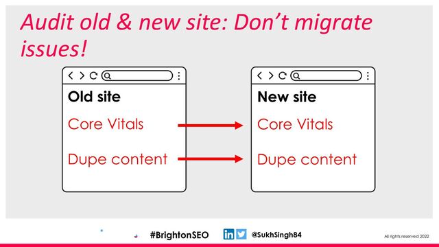 All rights reserved 2022
@SukhSingh84
#BrightonSEO
Audit old & new site: Don’t migrate
issues!
Old site
Core Vitals
Dupe content
New site
Core Vitals
Dupe content
