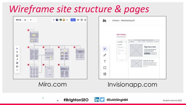 All rights reserved 2022
@SukhSingh84
#BrightonSEO
Wireframe site structure & pages
Miro.com Invisionapp.com
