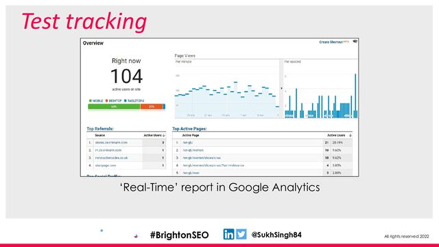 All rights reserved 2022
@SukhSingh84
#BrightonSEO
Test tracking
‘Real-Time’ report in Google Analytics
