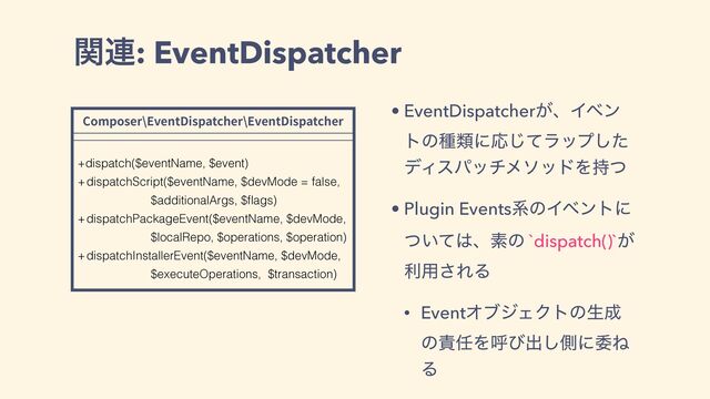 • EventDispatcher͕ɺΠϕϯ
τͷछྨʹԠͯ͡ϥοϓͨ͠
σΟεύονϝιουΛ࣋ͭ
• Plugin EventsܥͷΠϕϯτʹ
͍ͭͯ͸ɺૉͷ `dispatch()`͕
ར༻͞ΕΔ
• EventΦϒδΣΫτͷੜ੒
ͷ੹೚Λݺͼग़͠ଆʹҕͶ
Δ
ؔ࿈: EventDispatcher
Composer\EventDispatcher\EventDispatcher
+dispatch($eventName, $event)
+dispatchScript($eventName, $devMode = false,
$additionalArgs, $ﬂags)
+dispatchPackageEvent($eventName, $devMode,
$localRepo, $operations, $operation)
+dispatchInstallerEvent($eventName, $devMode,
$executeOperations, $transaction)
