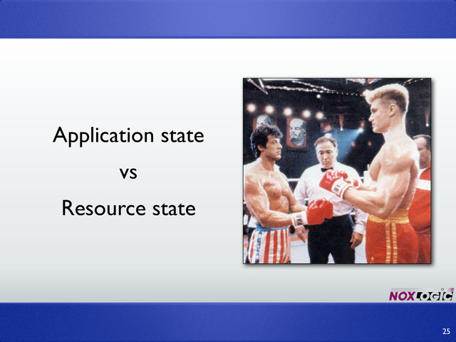 25
Application state
vs
Resource state
