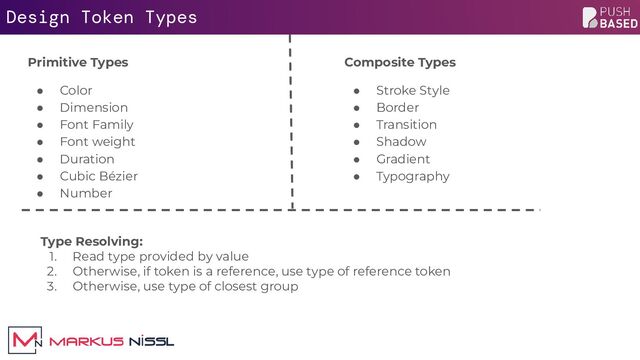 Design Token Types
Primitive Types
● Color
● Dimension
● Font Family
● Font weight
● Duration
● Cubic Bézier
● Number
Composite Types
● Stroke Style
● Border
● Transition
● Shadow
● Gradient
● Typography
Type Resolving:
1. Read type provided by value
2. Otherwise, if token is a reference, use type of reference token
3. Otherwise, use type of closest group
